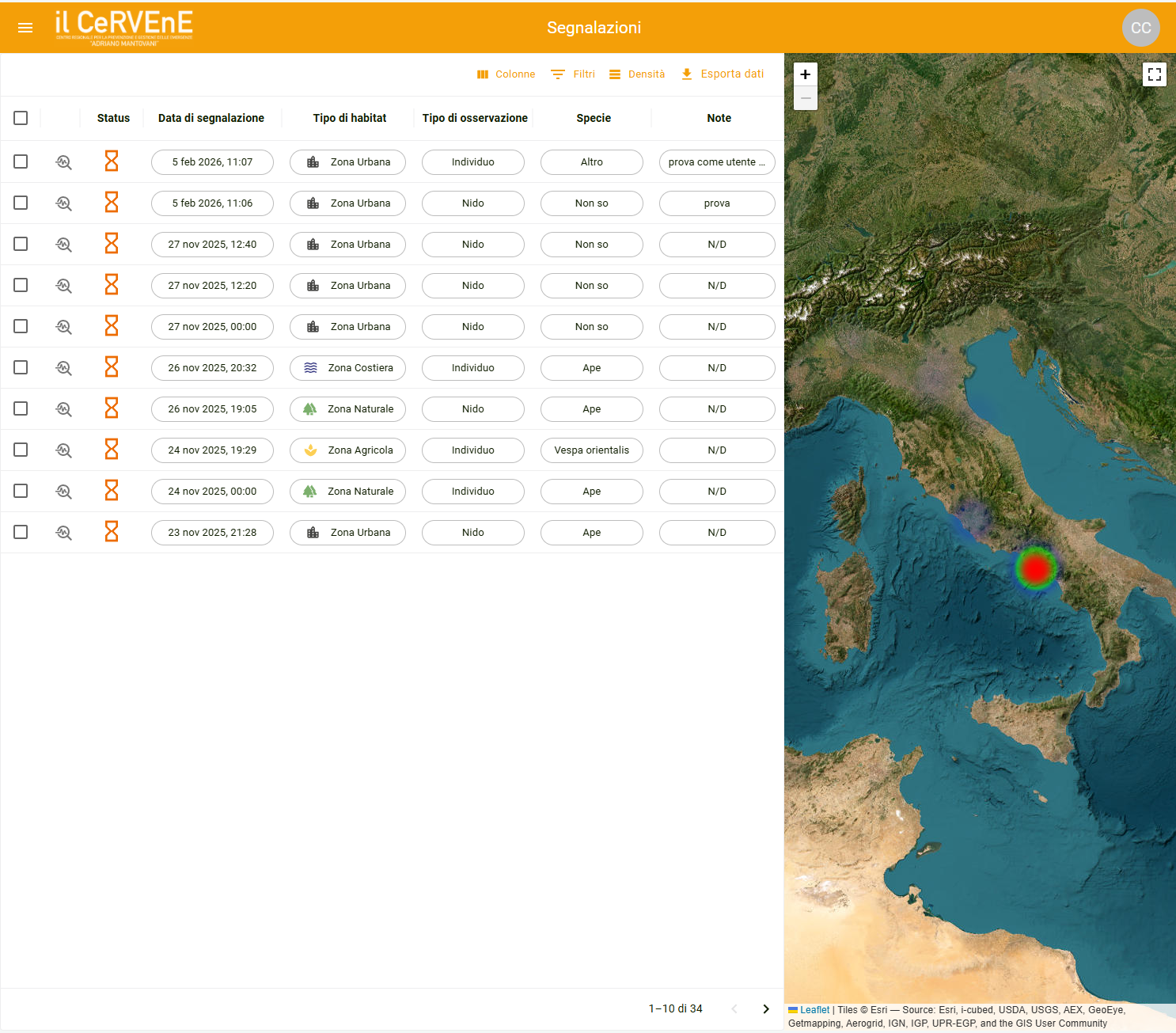 Admin dashboard